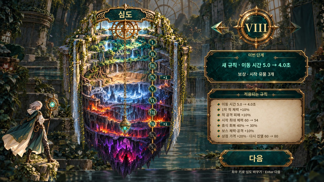 심도 단계를 고르는 화면